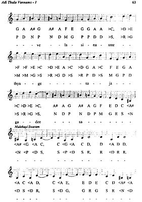 Carnatic Music Reader In Western Staff Notation (Tutor For Guitar