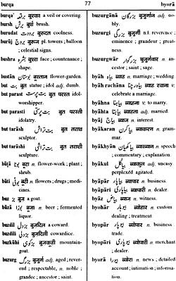 Urdu (Romanised) – Hindi-English Dictionary (English Alphabetical Order ...