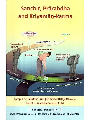Sanchit, Prarabdha and Kriyaman-Karma: Accumulated account, Destiny and Wilful Actions