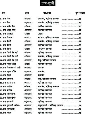 ध्रुपद पञ्चाशिका: Dhrupad Panchashika (With Notations) | Exotic India Art