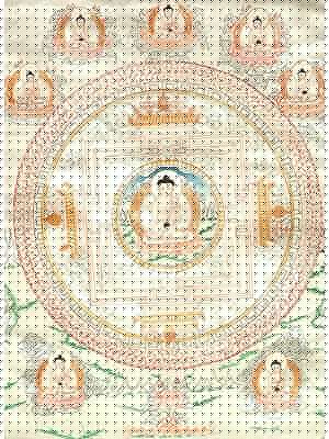 Mandala of Buddha