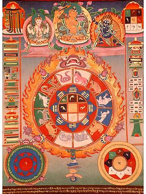 Tibetan Astrological Diagram