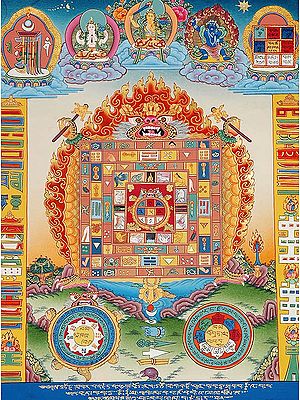 Tibetan Astrological Diagram