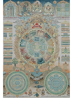 Tibetan Astrological Diagram with Nine Magic Squares