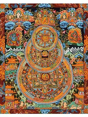 Triple Mandalas of Gautam Buddha (Tibetan Buddhist)