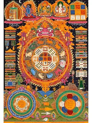 Tibetan Astrological Diagram