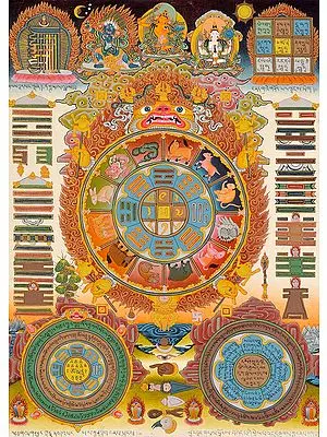 Tibetan Buddhist Astrological Diagram
