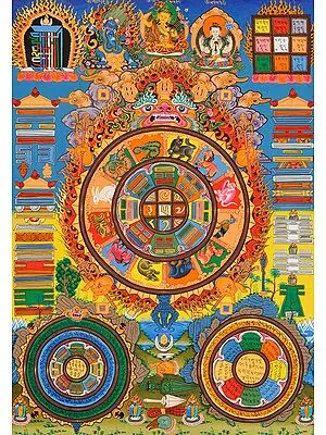 Tibetan Buddhist Astrological Diagram
