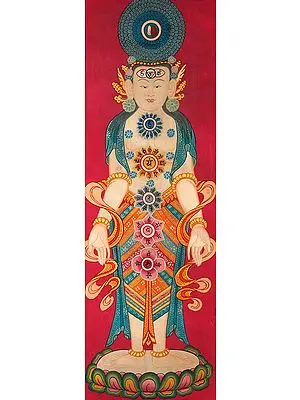 Kundalini Chakras in Human Body