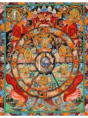 Tibetan Buddhist The Wheel of Life