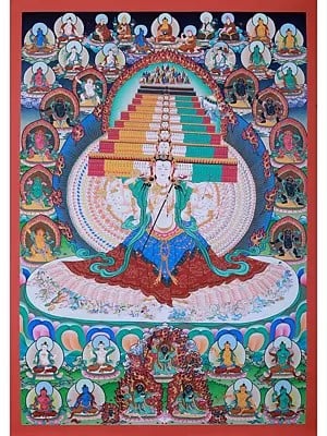 Dukkar - A Powerful Deity That Dispels Evil Spirits | Brocadeless Thangka Painting