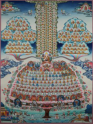 Tsongkhapa Refuge Tree (Brocadeless Thangka)