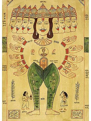 Tantric Diagram of Virata Purusha