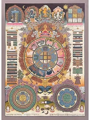 Tibetan Calendar Thangka (Brocadeless Thangka)