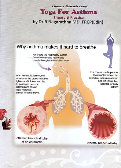 Common Ailments Series: Yoga For Asthma Theory & Practice (DVD)