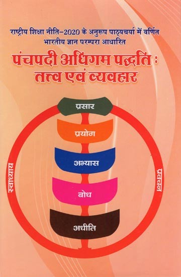 पंचपदी अधिगम पद्धति तत्त्व एवं व्यवहार- Panchpadi Adhigam Padhati: Tatva Evam Vyavhaar