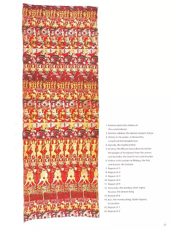 Rapture: The Art of Indian Textiles | Exotic India Art