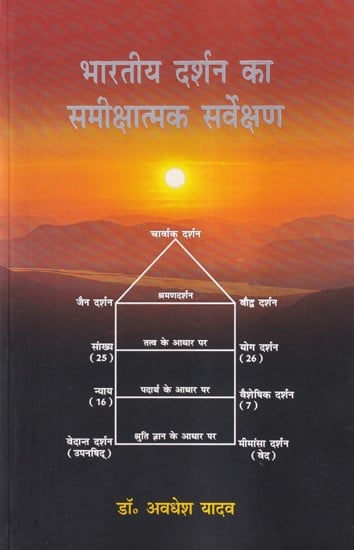 भारतीय दर्शन का समीक्षात्मक सर्वेक्षण- A Critical Survey of Indian Philosophy