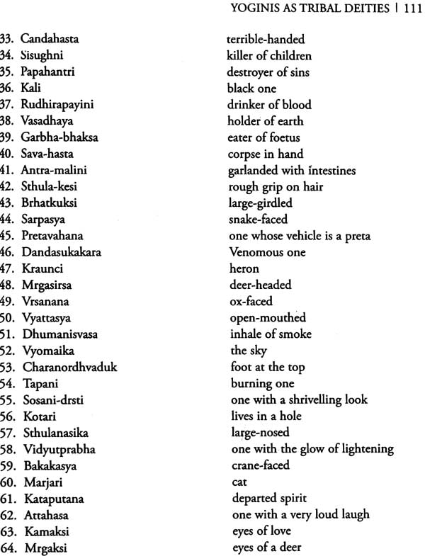 Sixty Four Yoginis Cult Icons And Goddesses Exotic India Art Sixty Four Yoginis Cult Icons And Goddesses Exotic India Art