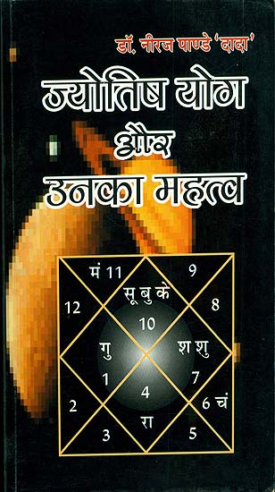 ज्योतिष योग और उनका महत्व: Astrology and Their Significance