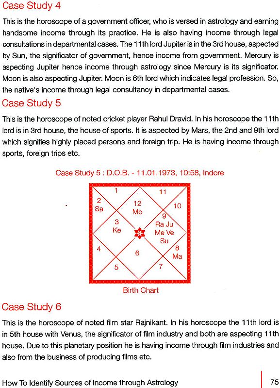 Timing of Events Through Dasha and Transit Exotic India Art