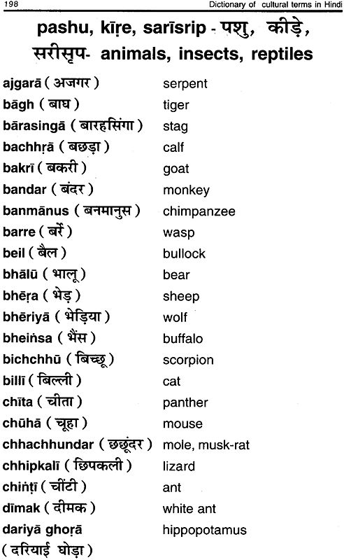 Dictionary of Cultural Terms in Hindi and English | Exotic India Art Dictionary of Cultural Terms in Hindi and English | Exotic India Art