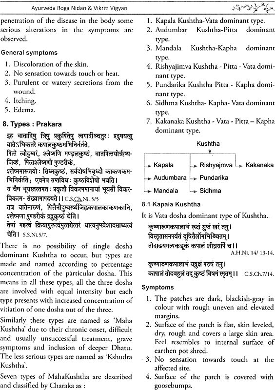 Ayurveda Roga Nidana & Vikriti Vigyana (Essentials of Nidan Panchaka