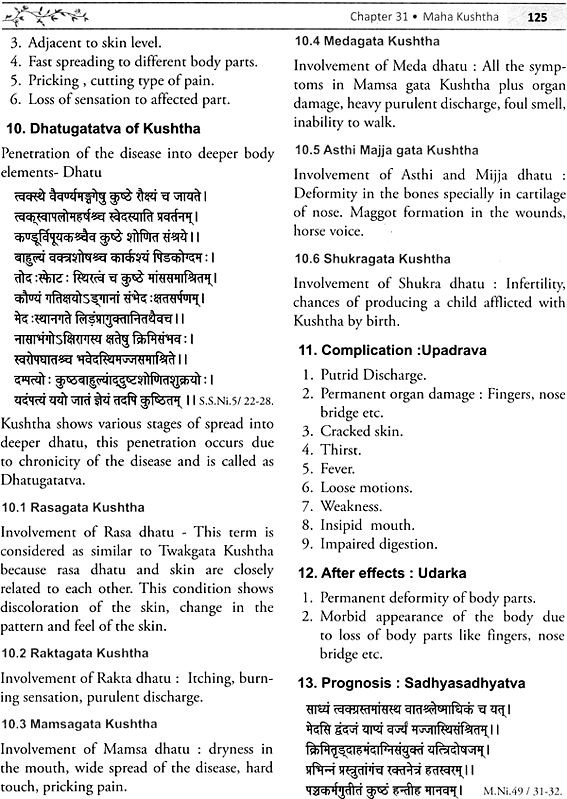 Ayurveda Roga Nidana & Vikriti Vigyana (Essentials of Nidan Panchaka