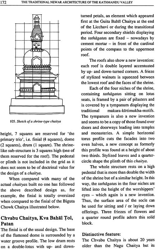 GK Questions and Answers on the architecture of Stupa
