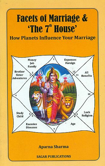 Facets of Marriage and 'The 7th House' (How Planets Influence Your Marriage)