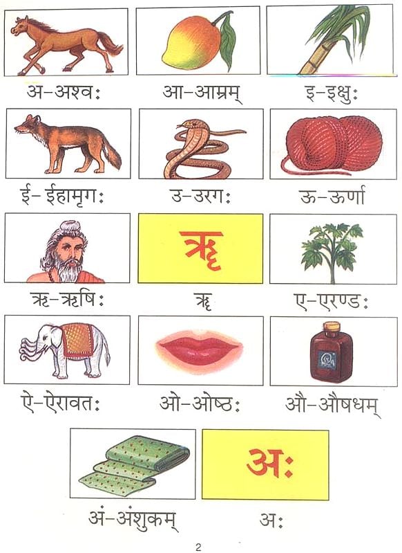 संस्कृत स्वरांजलि: Sanskrit Swaranjali (Learning the Sanskrit Alphabet ...