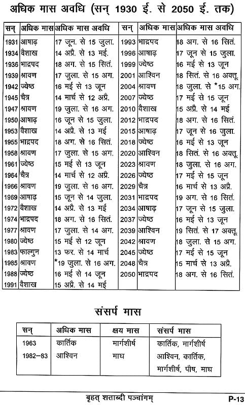 बृहत् शताब्दी पञ्चांगम् (1950 - 2050): Brihat Century Panchang (1950 ...