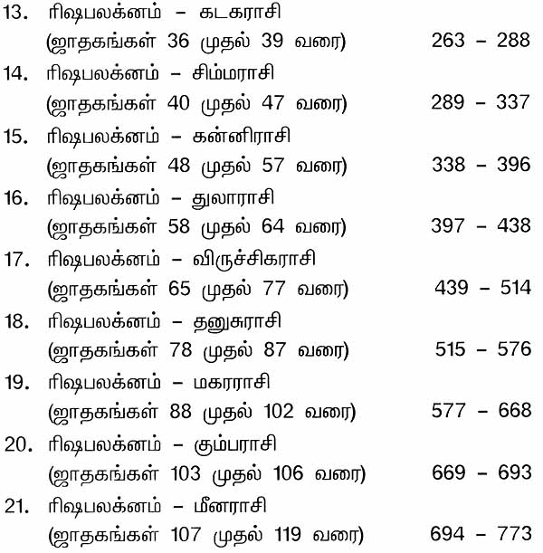 சப்தரிஷி நாடி சோதிட நூல் (ரிஷபக்னம்): Saptarishi Nadi Astrology in ...