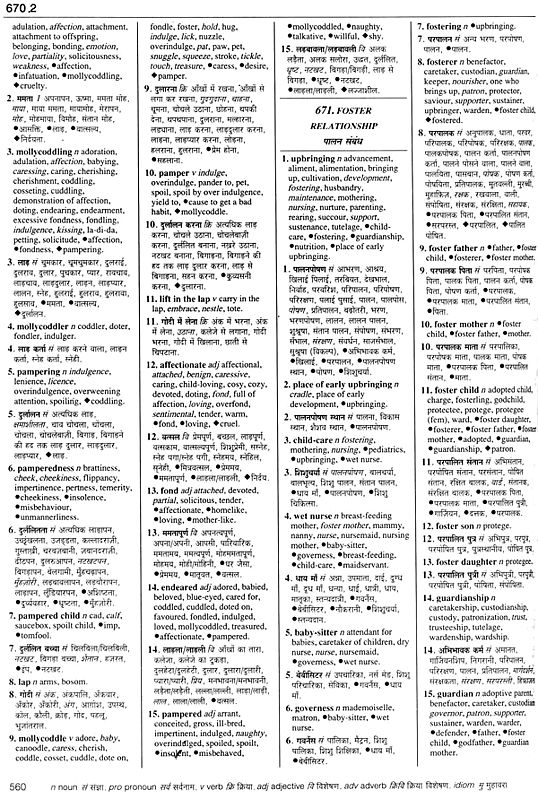 The Penguin EnglishHindi Hindi English Thesaurus and Dictionary (In