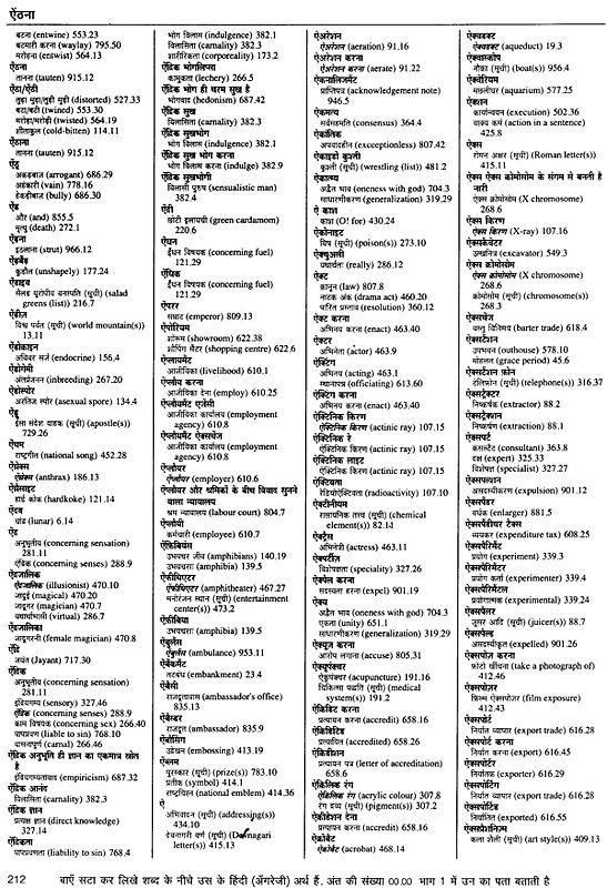 The Penguin EnglishHindi Hindi English Thesaurus and Dictionary (In Three Volumes) A Most