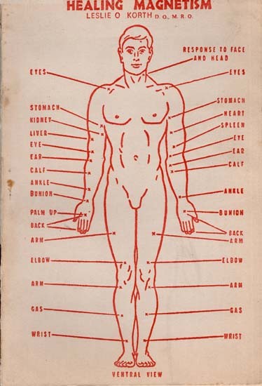 Healing Magnetism- The Power Behind Contact Therapy (An Old and Rare Book)