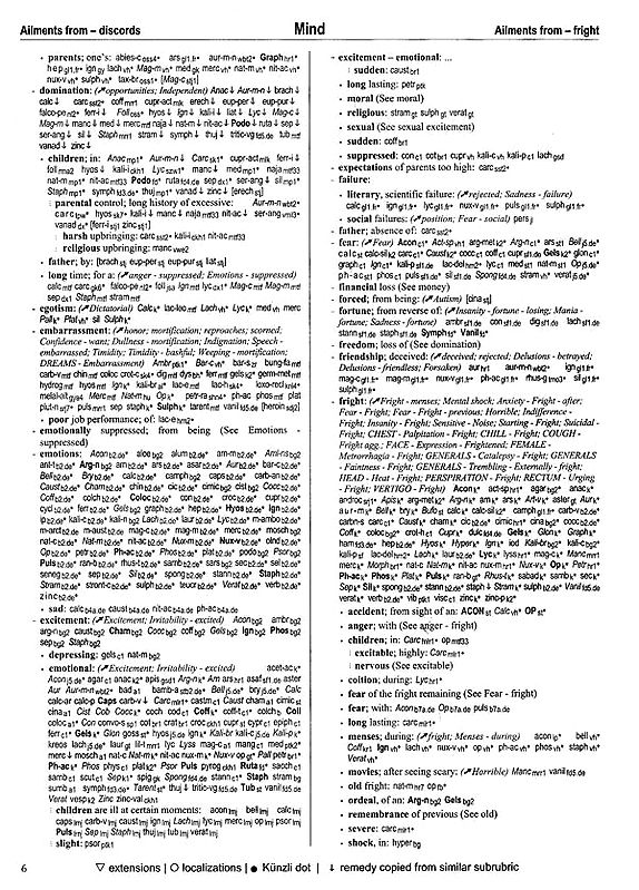 Synthesis Repertorium opathicum … Synthesis: Repertorium Homeopathicum Syntheticum by Frederik