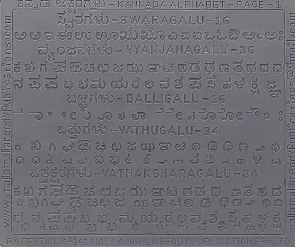 Kannada Language Alphabet Slates for Children with Complete Letters in Grooves to Learn Thoroughly by Tracing with Pencil