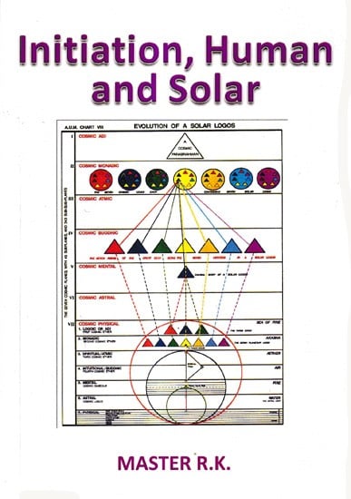 Initiation, Human and Solar