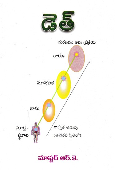 డెత్: Death (Telugu)