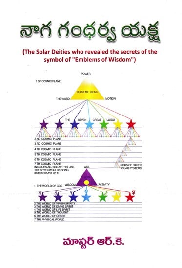 నాగ గంధర్వ యక్ష: Naga Gandharva Yaksha (Telugu)