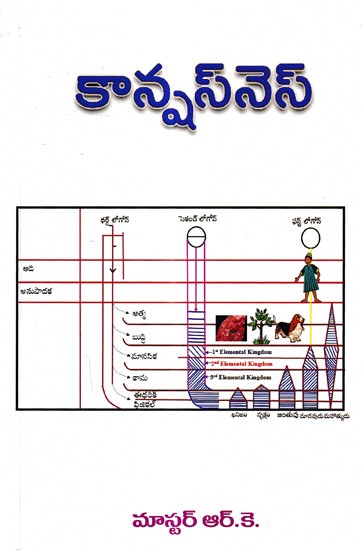 కాన్షసెనెస్: Consciousness (Telugu)