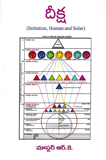 దీక్ష: Deeksha- Initiation, Human and Solar (Telugu)