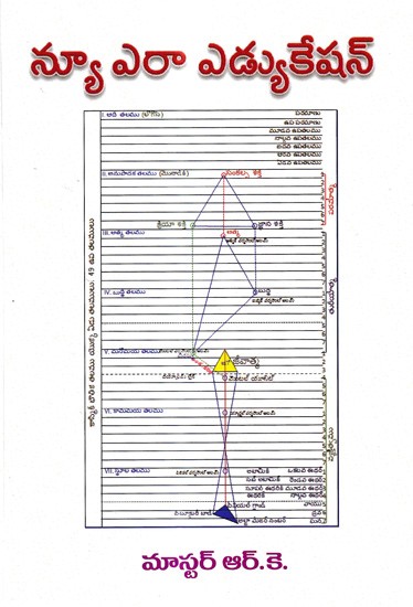 న్యూ ఎరా ఎడ్యుకేషన్: New Era Education (Telugu)
