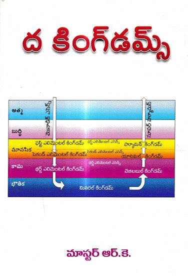 ద కింగ్డమ్స్: The Kingdoms (Telugu)