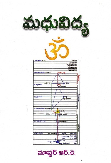 మధువిద్య: Madhuvidya (Telugu)