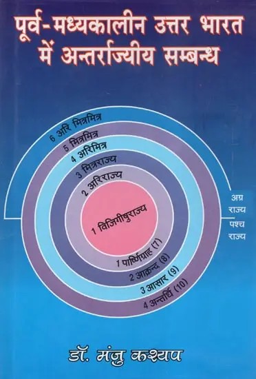 पूर्व-मध्यकालीन उत्तर भारत में अन्तर्राजीय सम्बन्ध : Inter-State Relations in Pre-Medieval North India