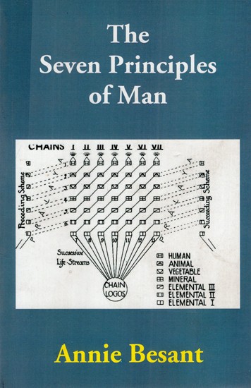 The Seven Principles of Man