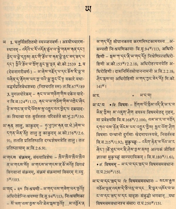 「Tibetan-Sanskrit Dictionary」 Chandra Tibetan-Sanskrit Dictionary, by Lokesh Chandra -