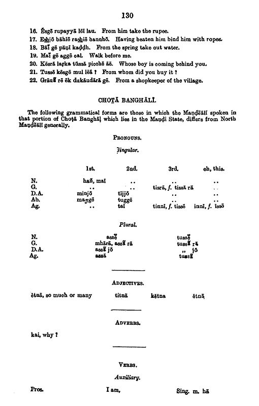 Gazetteer of the Suket State 1927 | Exotic India Art